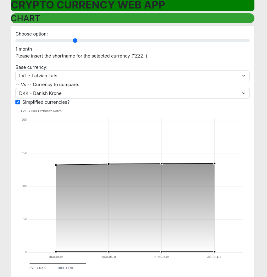 App 1